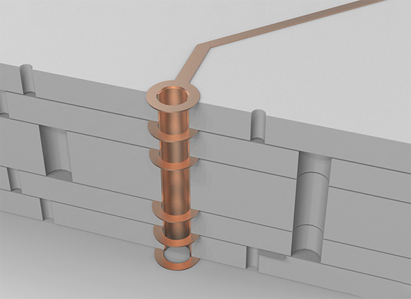 通孔电路板设计结构